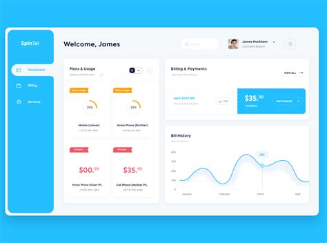 customer portal dashboard  jahidul islam  dribbble