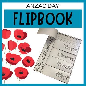 All About Anzacs Flipbook Anzac Day Anzac Day Flip Book Anzac