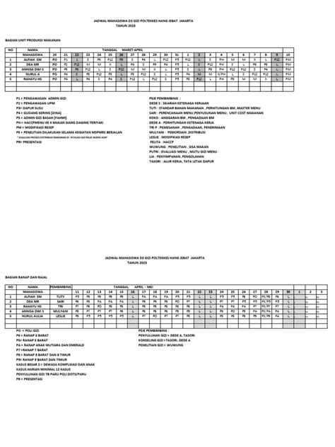 Jadwal PKL 2023 | PDF