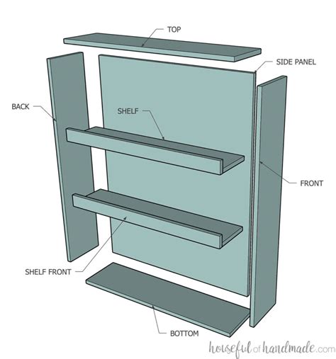 How To Build A Pull Out Spice Rack Cabinet Houseful Of Handmade