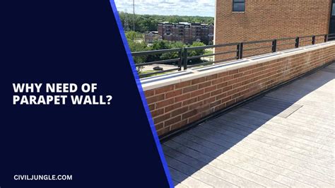 What Does Parapet Mean | Why Need of Parapet Wall | 8 Different Types ...