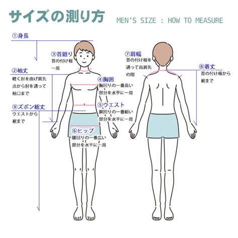 サイズを測る方法 有限会社 沖商店