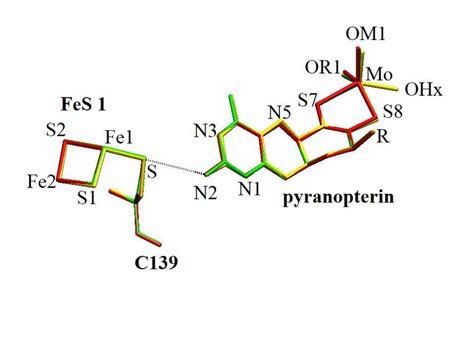 Superposition Of The Proposed Electron Transfer Pathway For As Prepared