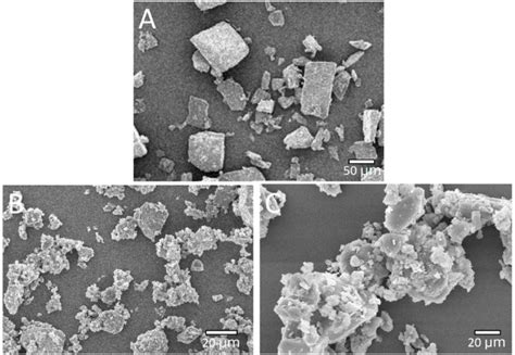 Preparations And Characterizations Of Effervescent Granules Containing