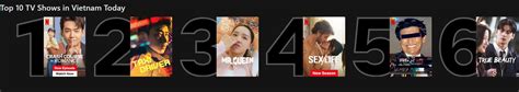 phim Hàn lãng mạn hot nhất trong năm qua trên Netflix Một phim bị chê toàn cảnh nóng nhưng