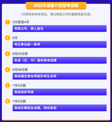 强基计划是什么意思，报名条件有哪些（附报考流程和注意事项）