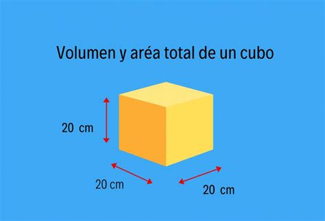 ¿sabes Calcular El Volumen De Figuras Geométricas Te Enseñamos Yo