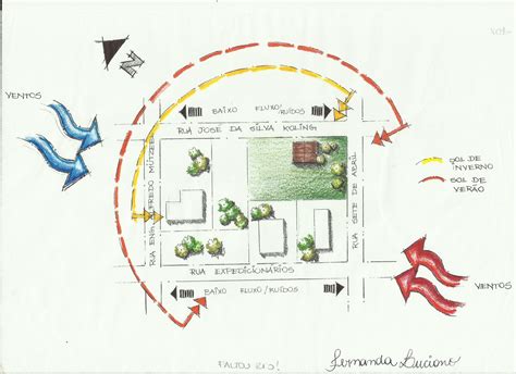 Pin De Jonathan Wickham Em Arq Diagrama Conceito An Lise Urbana