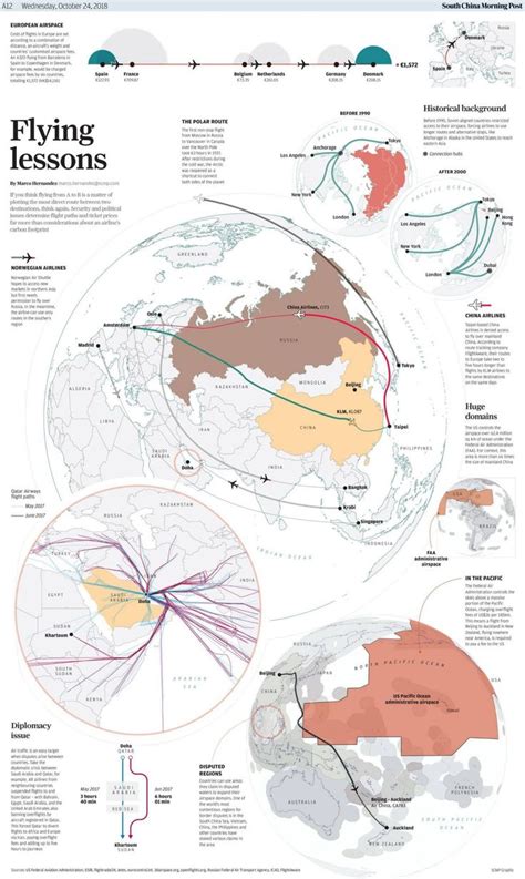 Pin By Artemis Marrero On Maps Infographic Map Data Visualization