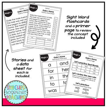 Grade Spring Packet Decodable Reading Passages Using Orton Gillingham