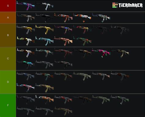 CSGO AK47 SKINS RECOIL Tier List Community Rankings TierMaker