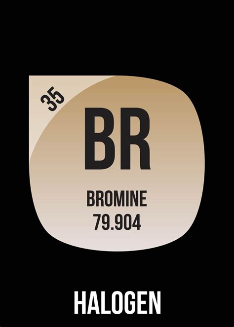 Bromine Poster By Zero Nine Displate