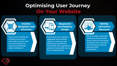 Top 5 Tips For Building High Performance Websites Ruby Digital