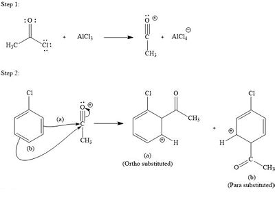 Write A Complete Mechanism For The Reaction Of Chlorobenzene Acetyl