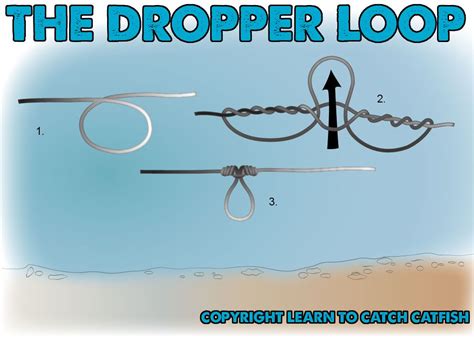 The Dropper Loop How To Tie It And When To Use It Outdoors