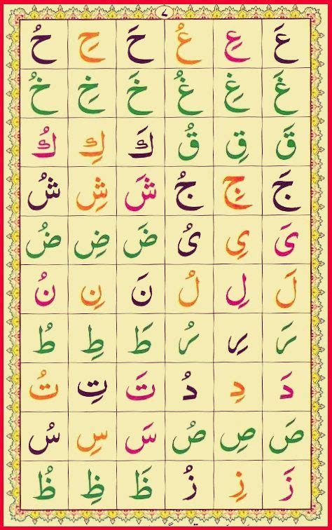 Print Quran Alphabet Chart Oppidan Library