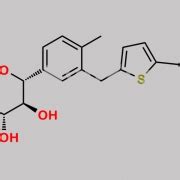 Canagliflozin Enantiomer Impurity CAS号 N A Watson 沃森