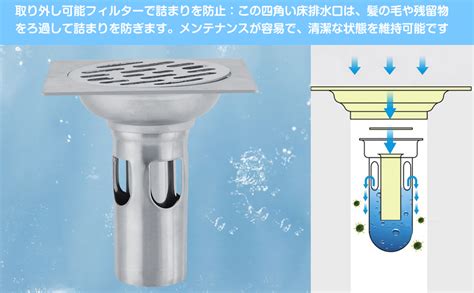 amazon cm