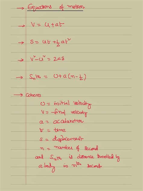 Equations Of Motion In One Dimension IIT JEE And NEET Physics