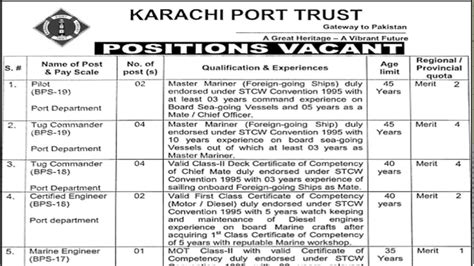 Karachi Port Trust KPT Jobs 2022 Apply On Kpt Gov Pk