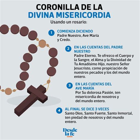 Divina Misericordia en las Clarisas Badajoz España CORONILLA DE LA