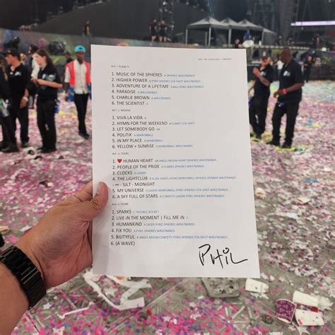 Coldplay Tour 2024: Dates, Venues, And Setlist - Elise Helenka