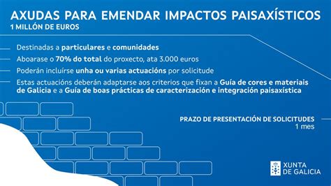 Axudas Para Actuaci Ns Correcci N Impactos Paisax Sticos