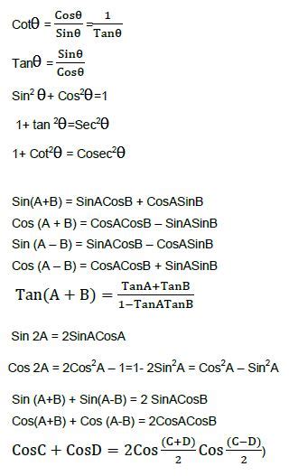 Cbse Class Physics Mathematical Tools Notes Set B