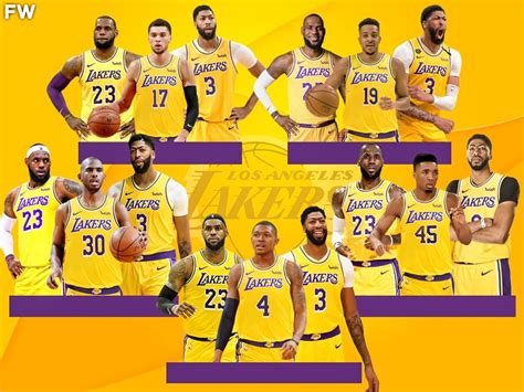 How The Los Angeles Lakers Can Create A Dynasty Best Targets This