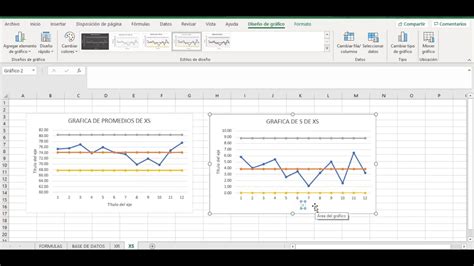 Gr Ficas De Control Por Variables En Excel C Lculo De L Mites Hot Sex