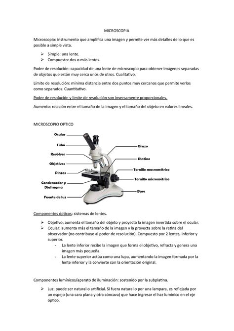 Tecnicas Histologicas Y Microscopia U1 MICROSCOPIA Microscopio