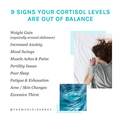 Balance Your Cortisol Cortisol Stress Hormones Cortisol Stress Hormones