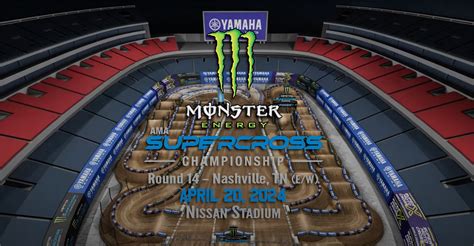 La piste virtuelle du SX de Nashville LeBigUSA Actualité du