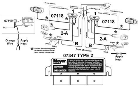 Diagram Truck Lite Wiring Diagram Meyer Wiringschemacom