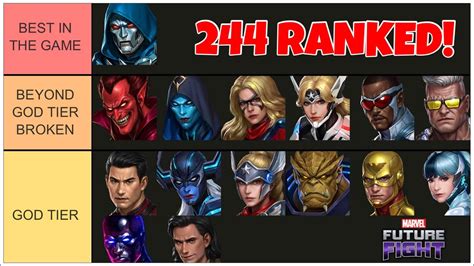 Marvel Future Fight Top Characters Updated For 2020 42 Off