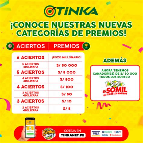 La Tinka Mira Los Resultados Del Sorteo Del Domingo 29 De Enero Del