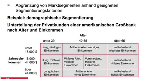 BWL IV Kapitel 4 Karteikarten Quizlet