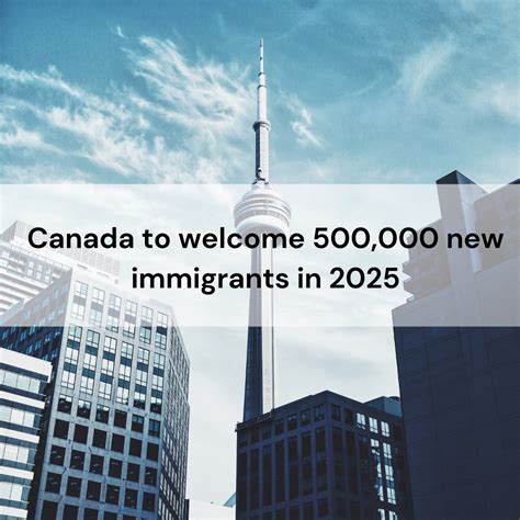 Canada To Welcome 500000 New Immigrants In 2025 Pivot North