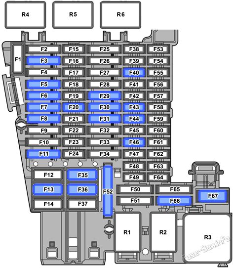 Fuse Box Diagram Volkswagen Caddy SB 2021 2023