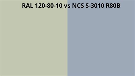 Ral 120 80 10 Vs Ncs S 3010 R80b Ral Colour Chart Uk