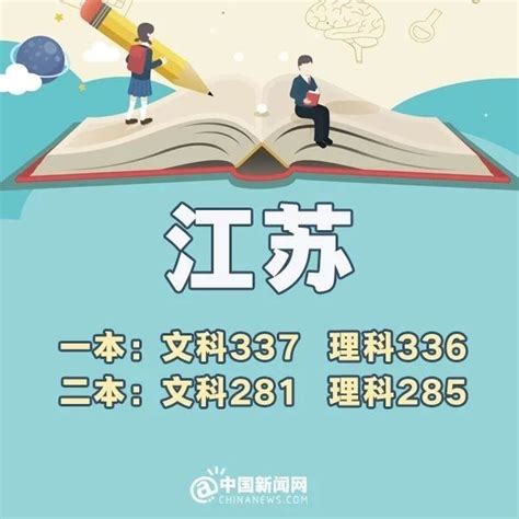 重磅！2018江苏高考“成绩分布表”出炉！看看你在哪个位置？本科文科理科新浪新闻