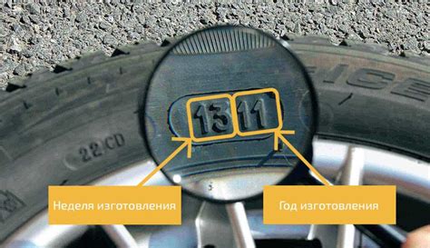 Как узнать год выпуска шины и определить, где смотреть дату ...