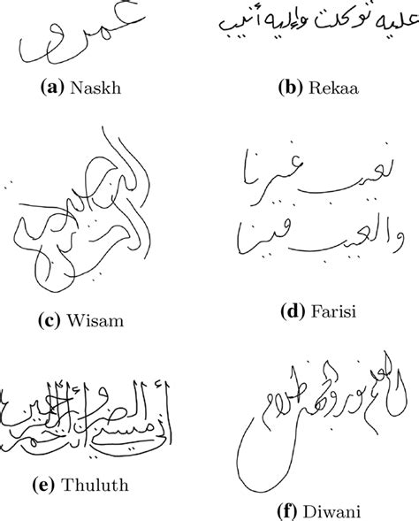 Different styles of calligraphy | Download Scientific Diagram