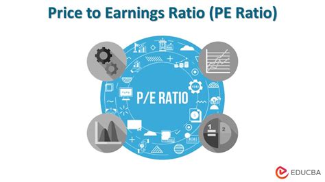 Price To Earnings Ratio Pe Ratio Definition Perform Examples Excel