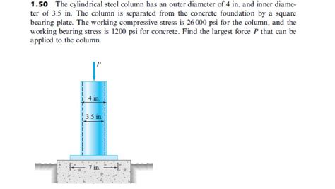 Solved The Cylindrical Steel Column Has An Outer Solutioninn