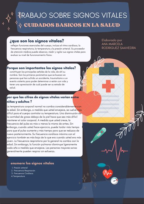 Principales Signos Vitales Presi N Arterial Frecuencia Respiraci N