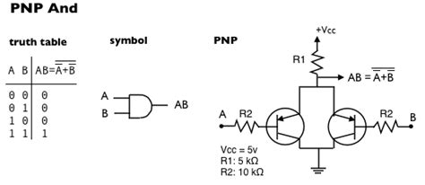 Npn And Pnp Logic Gates Code Perspectives Stem Intros