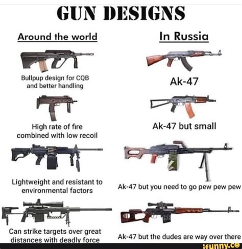 Weapon Design Is A Funny Thing Rgunmemes