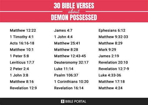 149 Bible Verses About Demon Possessed
