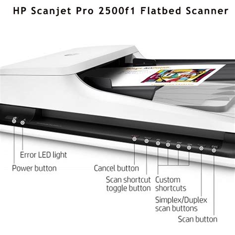 Buy HP Scanjet Pro 2500F1 Scanner Price In Bangladesh Ideal Technology